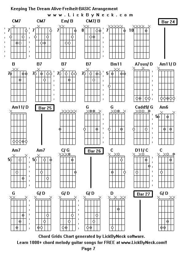 Chord Grids Chart of chord melody fingerstyle guitar song-Keeping The Dream Alive-Freiheit-BASIC Arrangement,generated by LickByNeck software.